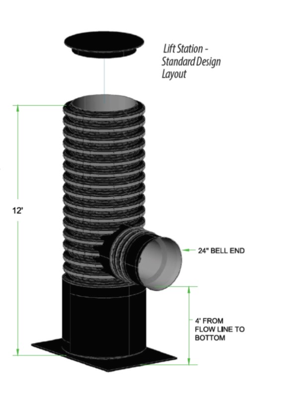 Carry Pump Design