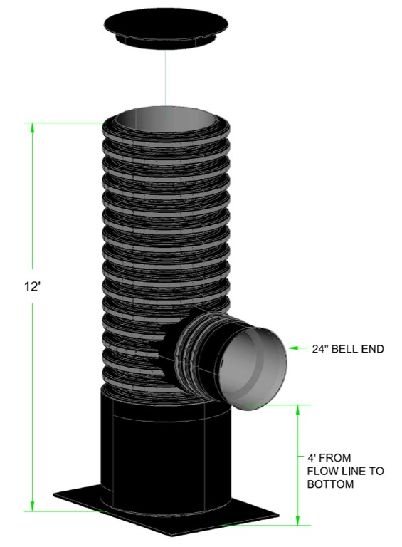 ADI Lift Station Standard Design