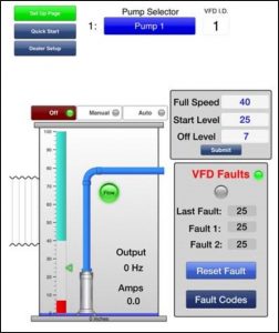 ADI iOS Lift Station Remote Pump Monitoring System